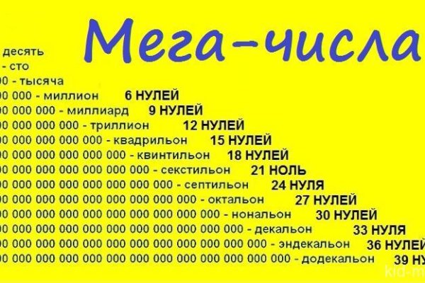 Ссылки на кракен зеркала