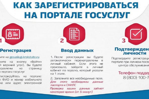 Кракен топ