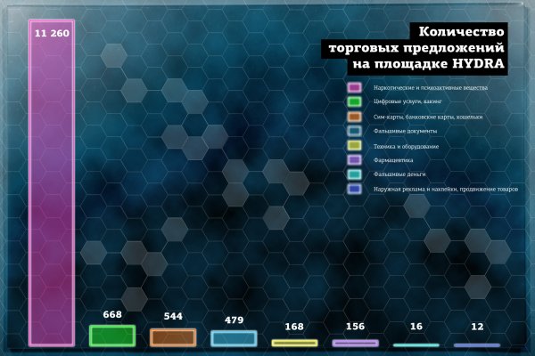 Krn 2at